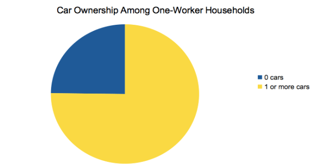 Screen Shot 2015-01-20 at 7.35.10 PM