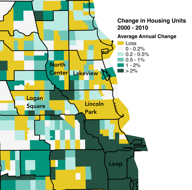 Note that outside of the central area, high rates of housing construction exist mainly along the river - along the western border of Lincoln Park and North Center. Many of those areas were formerly non-residential. Small amounts of new construction translated to high percentage growth.