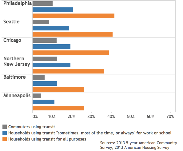 Screen Shot 2015-05-19 at 10.29.55 AM