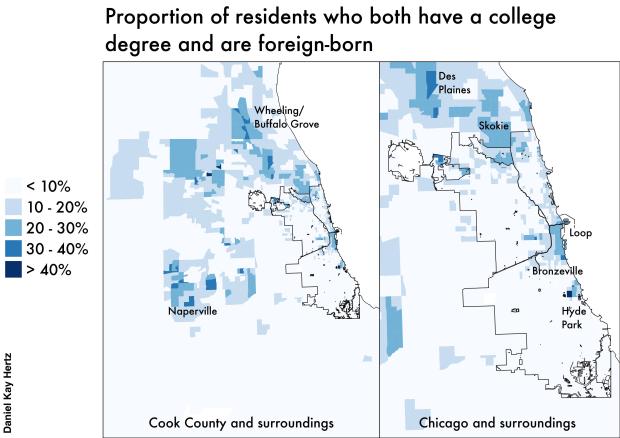Foreign Born College